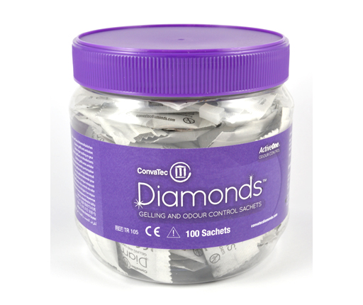 Additional Stoma Products
