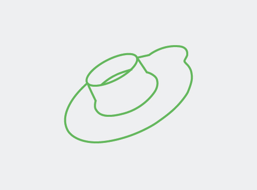 Stoma Collars