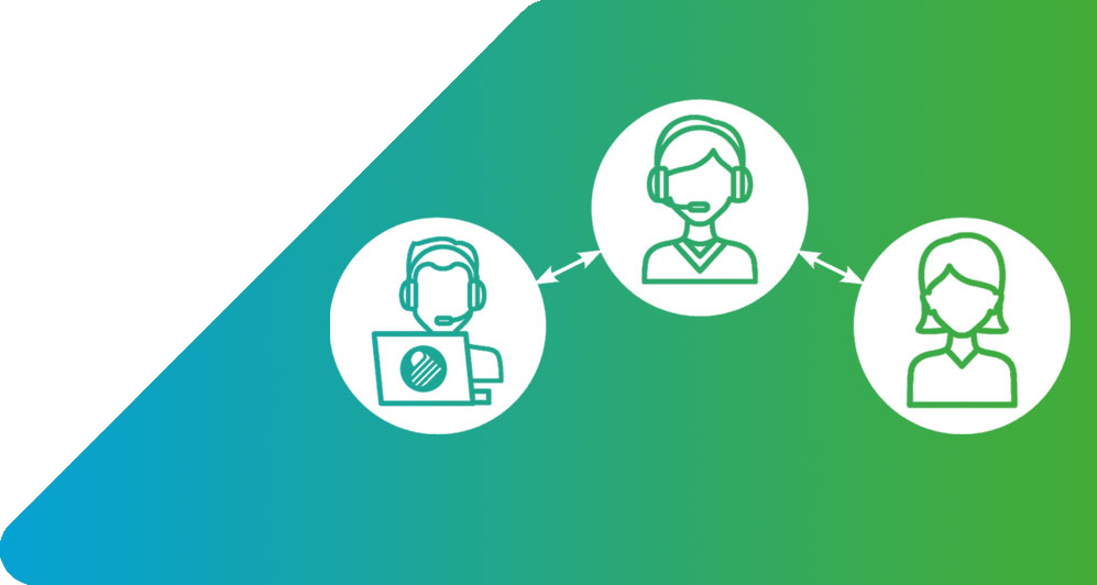 Language Support Service
