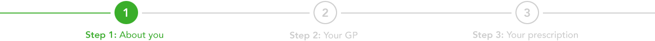 Registration current progress Step 1